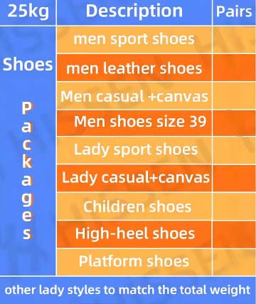 used shoes packing list